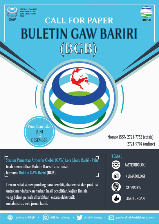 Call for Paper BGB